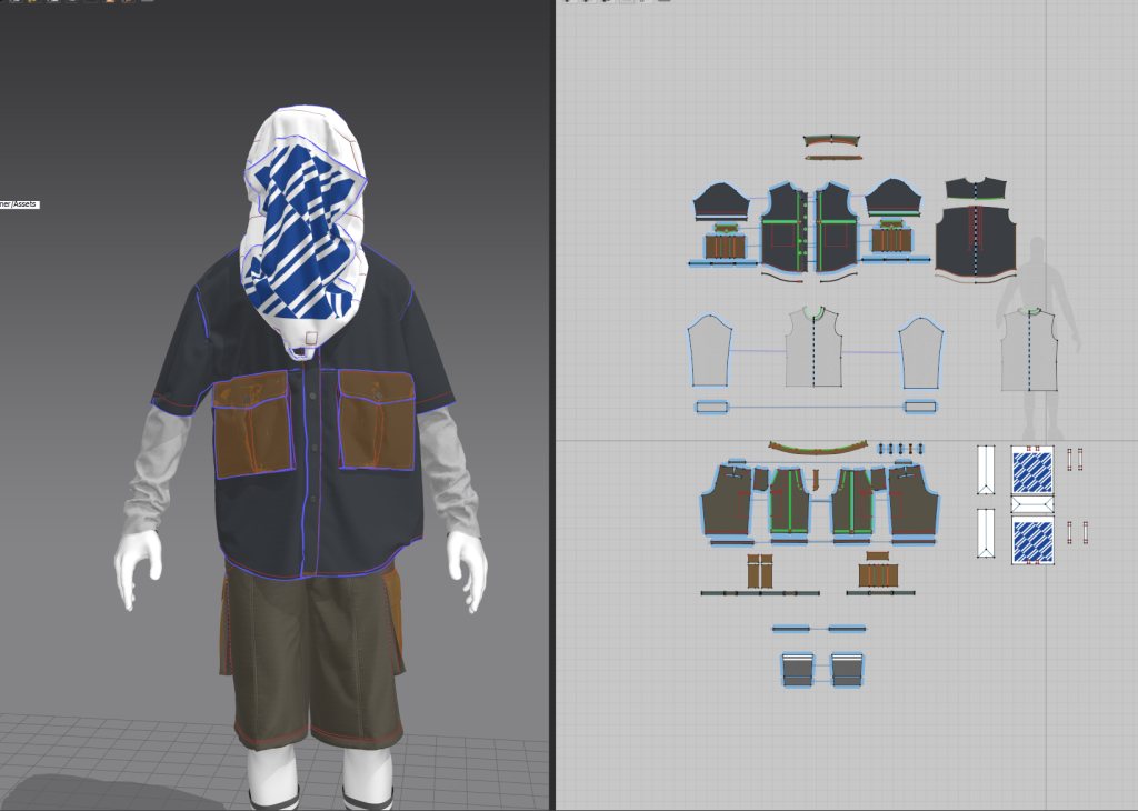 Making-of in Marvelous Designer: Figur links, ausgelegte Schnittteile rechts.